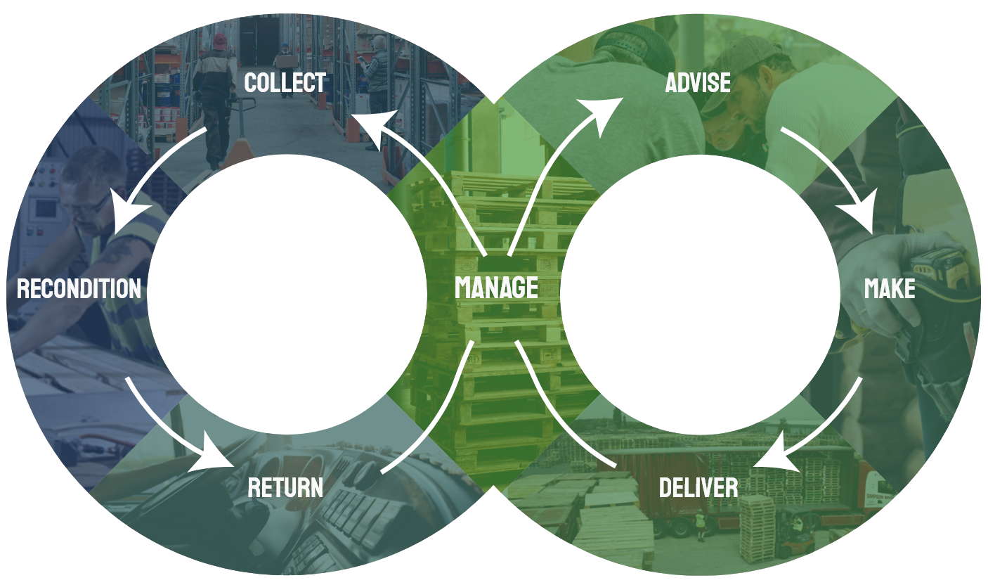 Junction 4 Image Junction 4 Image